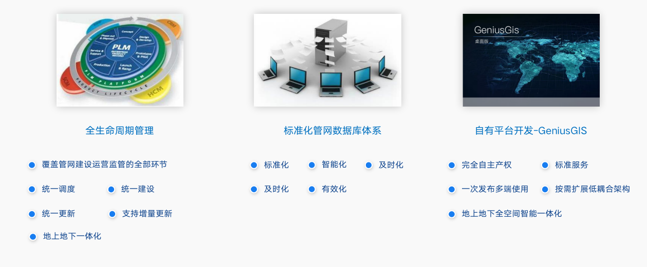 煙臺黃渤海新區數字政府建設 智慧排水管網監管系統，筑牢城市生命線安全防線